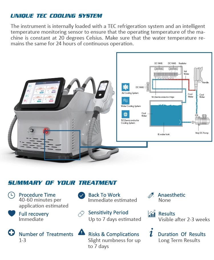 RF Cavitation Cryolipolysis Multifunction Machines Weight Loss Body Slimming Beauty Machine Slimming